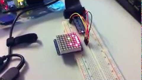Raspberry Pi - 8x8 Bi-Color LED Matrix