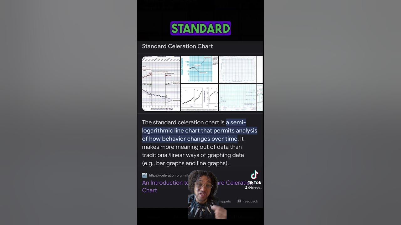 The standard celeration chart scc celeration aba bcba data 