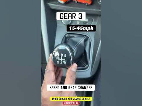 Gear Shift Techniques: Mastering Speed Changes for Smooth and Efficient