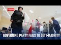 Poland election: Governing right-wing party fails to secure majority