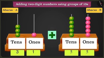 Class 2 Maths Chapter 12 