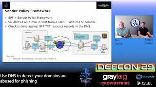 DEF CON 29 Blue Team Village - Karl Lovink,  - Use DNS to detect domains abused for phishing
