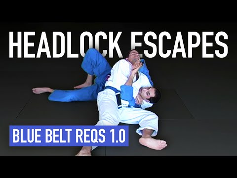 BJJ: Headlock Escapes