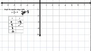 MathLab4.7Ex30