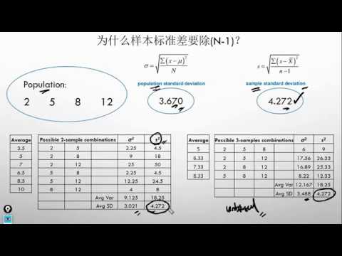 为什么样本标准差要除(n-1)？Why divide (n-1) for sample standard deviation?