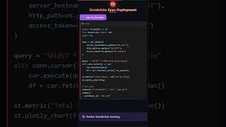 Deploying a Streamlit App with Unity Catalog Data on Databricks Apps