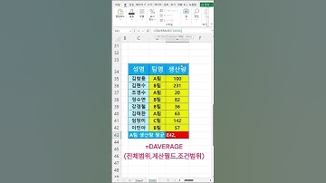 조건에 맞는 평균 구하기 daverage함수 #shorts