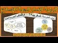 الرؤية الاستراتيجية لإصلاح المدرسة المغربية 2015-2030