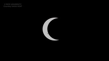 Annular Eclipse filtered view (flatscreen)