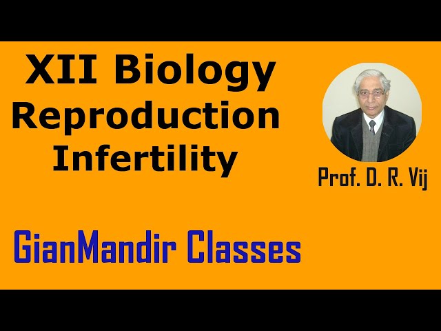 XII Biology | Reproduction | Reproductive Health | Infertility by Inderpal ji