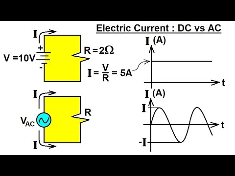 What are some basic concepts of electrical engineering?