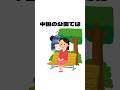 中国に関する面白い雑学 (※実体験) #shorts #short #Vtuber #雑学