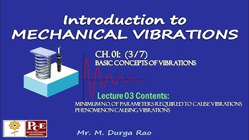 Introduction to Mechanical Vibrations: Ch.1 Basic Concepts (3/7) | Mechanical Vibrations