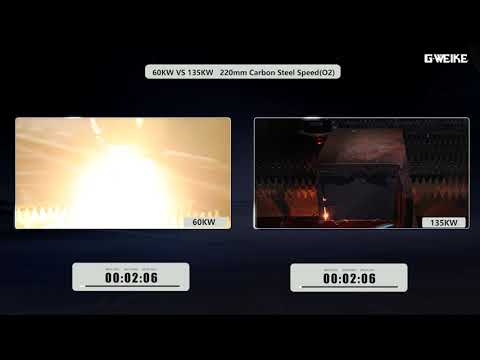 Introducing the Future of Laser Cutting - Gweike 135KW