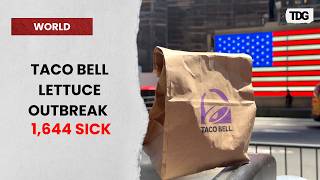 Taco Bell Removes Lettuce Amid Cyclospora Outbreak Investigation | 1,644 Reported Sick