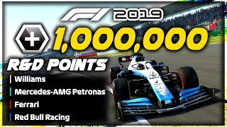 WHAT HAPPENS WHEN WE HAVE 1 MILLION R&D POINTS TO SPEND IN CAREER MODE?! | F1 2019 Game Experiment