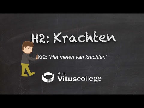 Video: Wat is natuurkunde en meten?