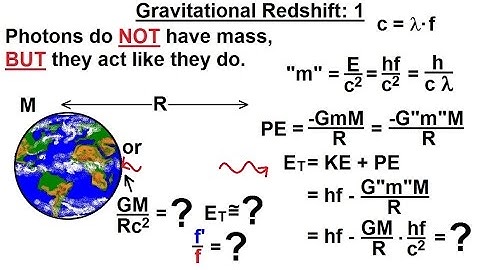 Physics - Ch 66 Quantum Mechanics 2: Basic Concepts (14 of 38) What is Gravitation Redshift? 1