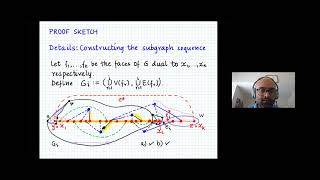 Graphs and Matroids Seminar - Abhinav Shantanam