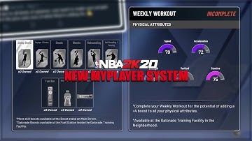NBA 2K20 - [Confirmed] New MyPlayer "Respec" System & SAVE MILLIONS OF VC!
