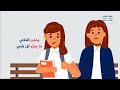 WHO Lebanon | The Healthy Trend: Mental health is as important as physical health