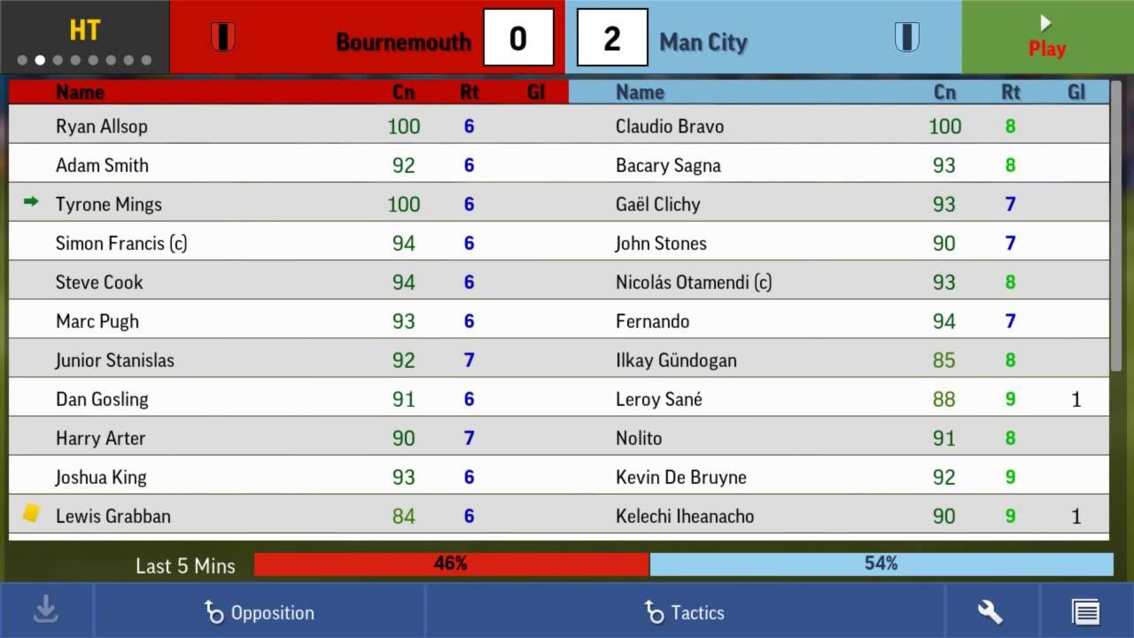 Football manager mobile 2017 gameplay