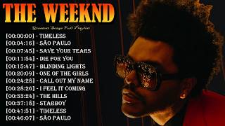 🌐 The Weeknd - a musical journey through life, love, and unforgettable nights 🌟