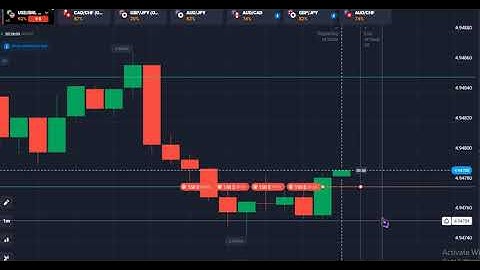 quotex weis waves volume oscillator strategy|quotex for beginner|quotex new strategy 2023