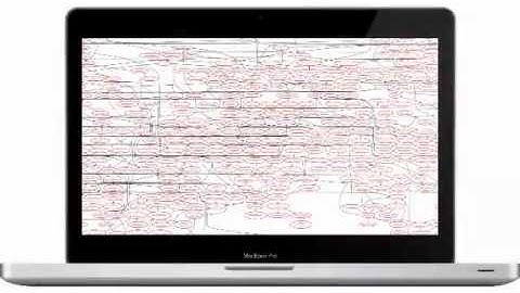 Learning Map Development