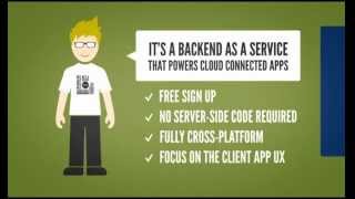 Introduction To Symbioun