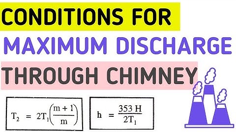 Conditions for Maximum Draught | power plant engineering | Natural Draught | Draft | gtu