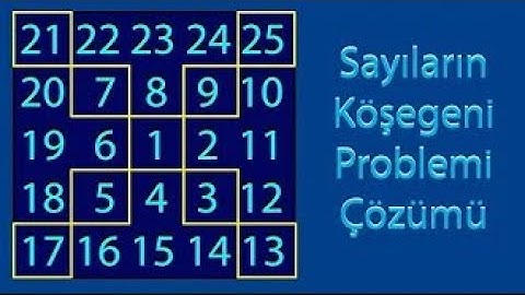 Sayıların Köşegeni Problemi Çözümü | Python Algoritma Anlatımı ve Uygulaması