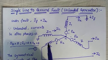 Single Line to Ground Fault on an Unloaded Generator/LG Fault