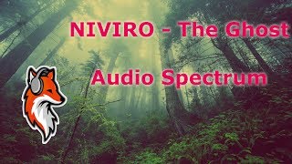 Audio Spectrum | Free Template After Effects