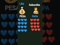 PESA Like PAPA Subscribe