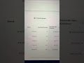$1M in Sales with Pinterest Ads (ROAS 9.06)