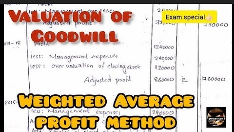 Valuation of goodwill || weighted Average profit method || @viswateaching
