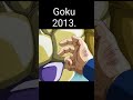 Evolution of goku animation