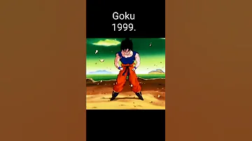 Evolution Of Goku Animation 