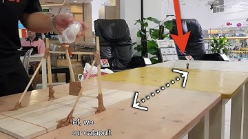 Introduction to Engineering (Catapult Prototype)