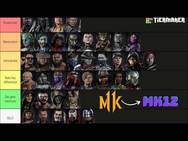 Create a Personagens de Mortal Kombat XL Tier List - TierMaker