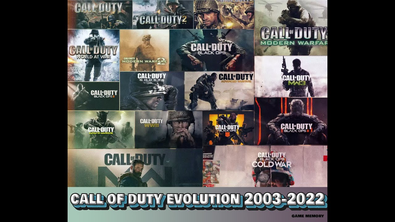 Evolution of CALL OF DUTY Games 2003-2022 - YouTube