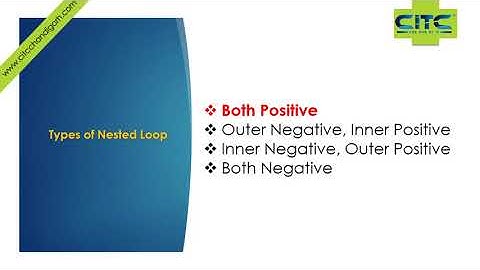 PHP Nested Loop  Both Positive Loop Video Tutorials