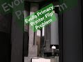 Evolis Primacy Printer Flip Problem #primacy #flipproblem #evolis #01617589582