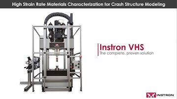 Instron® | High Strain Rate Materials Characterization for Crash Structure Modeling