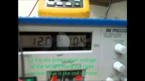 Magnetic Levitation System