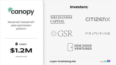 Canopy Network New Airdrop | Step By Step Guide #canopynetwork #trending #crypto #bestwealthhub 