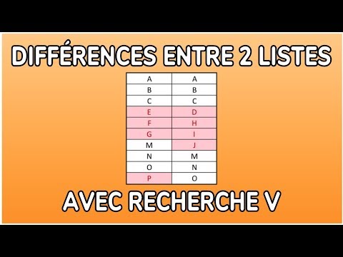 Vidéo: En quoi les éléments d'une même colonne sont-ils similaires ?