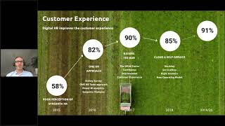 Bringing Digital HR to Life - HR Reimagined – The new employee experience Update
