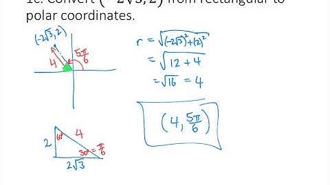 Polar Coordinates Practice Problems